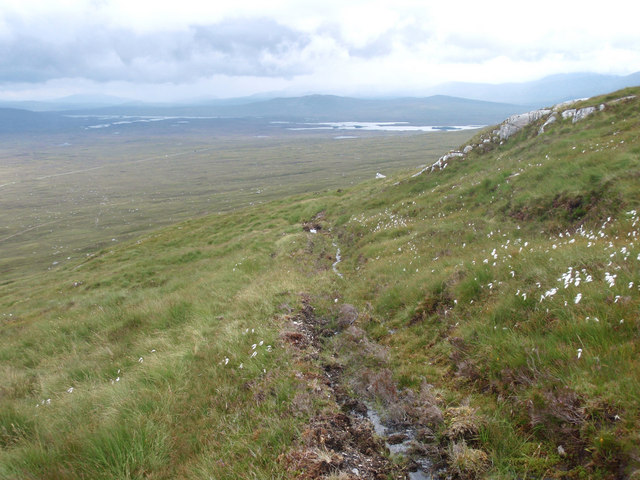 The old track to Coire Pollach