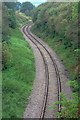 Middlesbrough to Whitby Railway Line