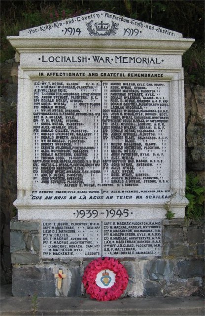 Lochalsh War Memorial - Detail