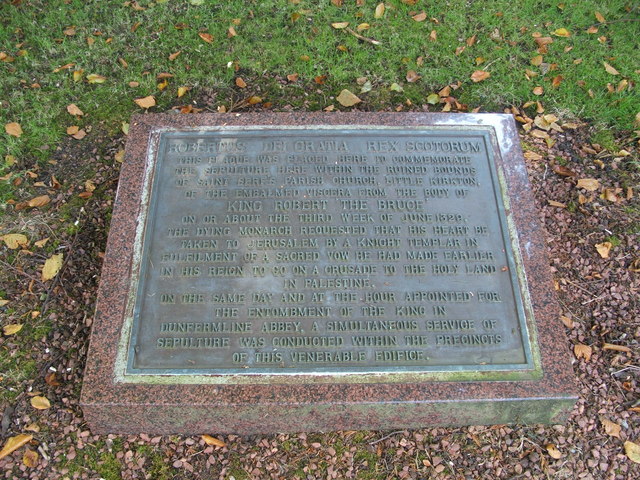 Plaque beside the ruins of St Serf's church