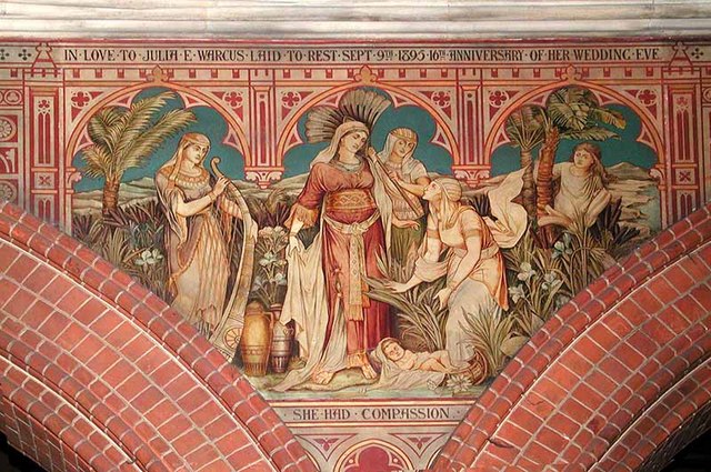 St Mary, Lansdowne Road, London N17 - Wall painting